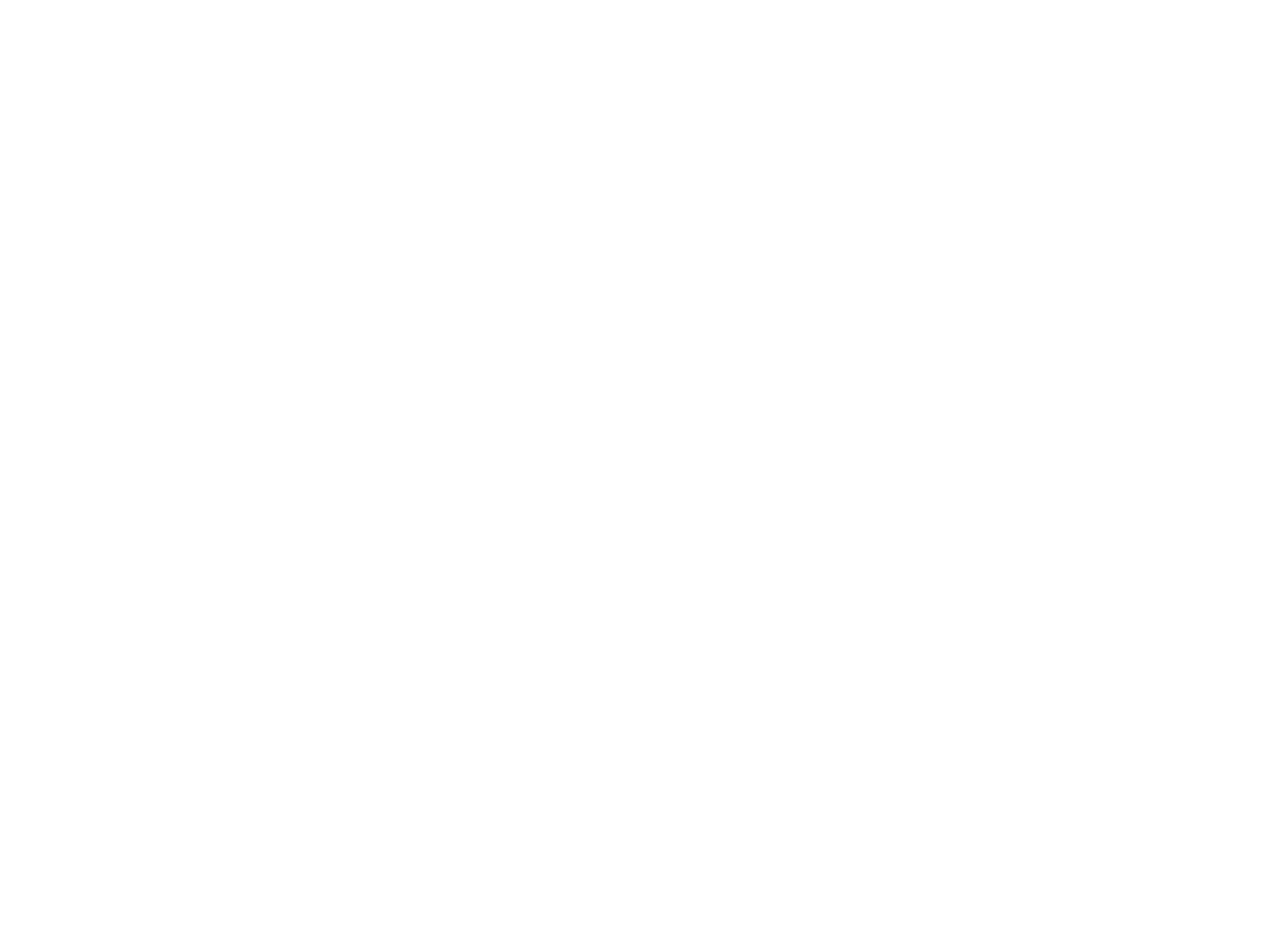 SIGNES